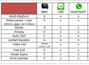 perbndingn-im-300x220